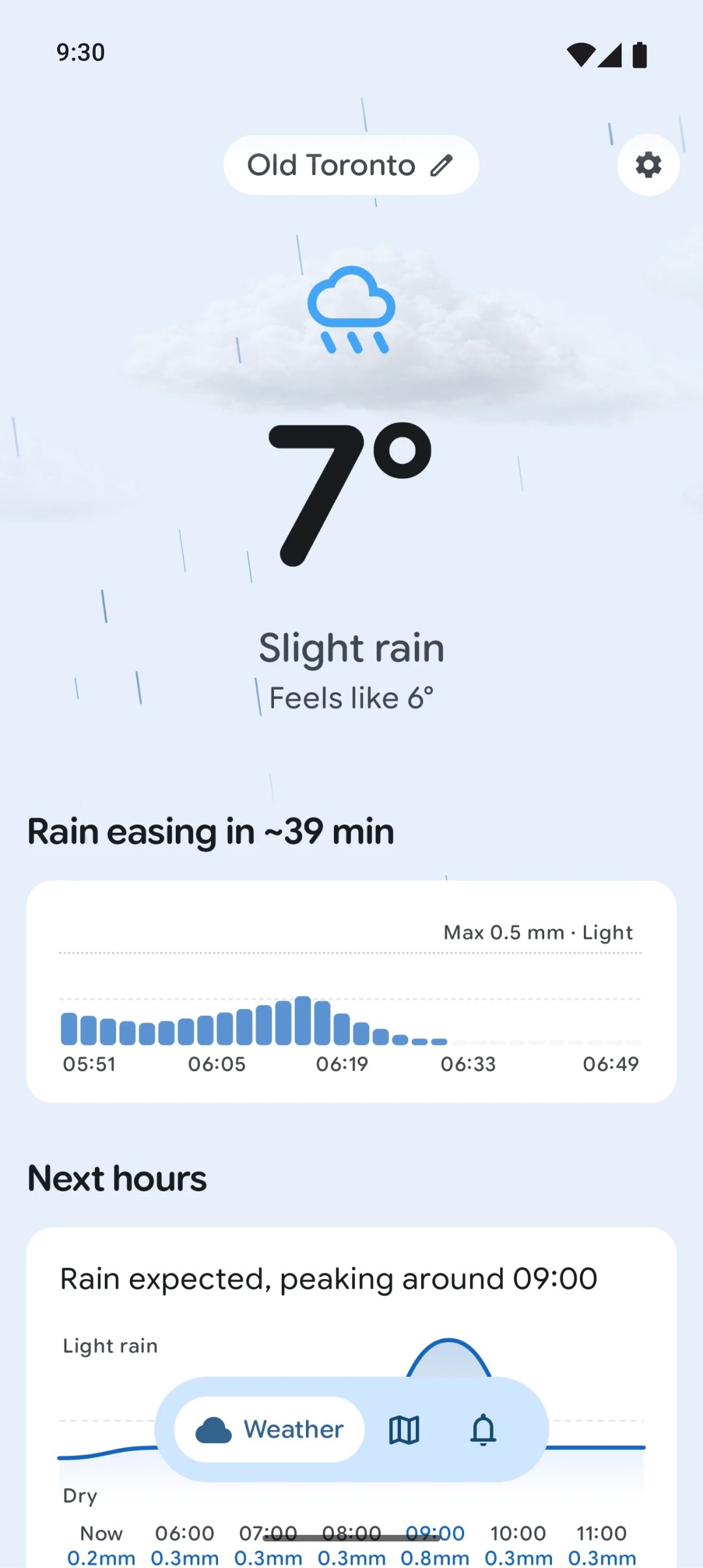 Gradient Weather rain screen